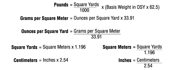 Resource Center: Formulas and Conversions